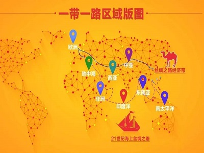 一带一路战略意义