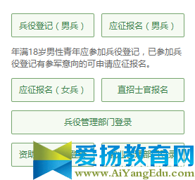 关于网上征兵报名【流程】