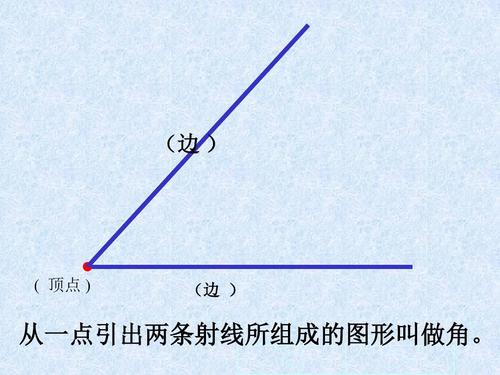 小学数学听儿歌学知识