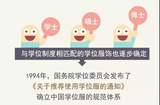 毕业季学位服的正确打开方式 揭秘学位服的秘密