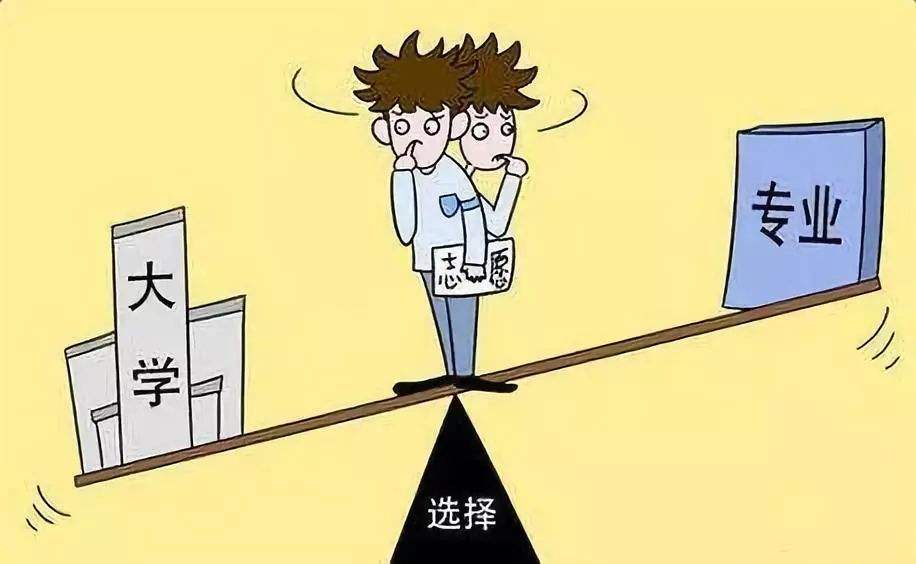 盘点2019高考加分或降分录取有哪些项目？