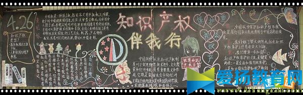 4.26世界知识产权日黑板报参考设计图片