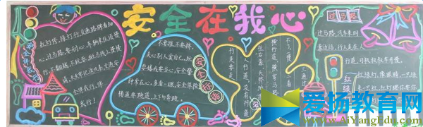 小学生安全知识黑板报版面设计图