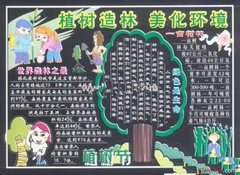 2016年植树节黑板报资料