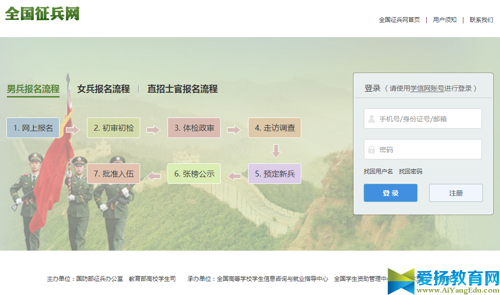 全国征兵网兵役报名入口