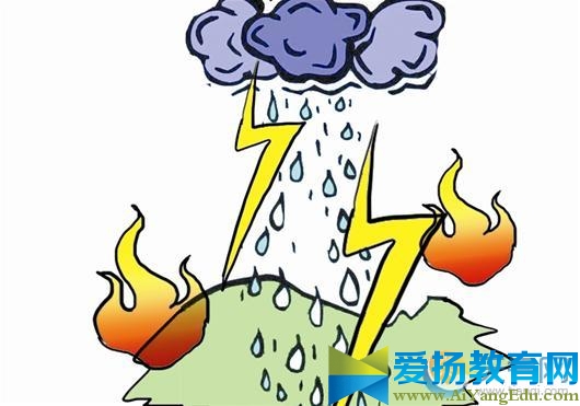 梅雨季节装修注意事项：防止电线受潮短路