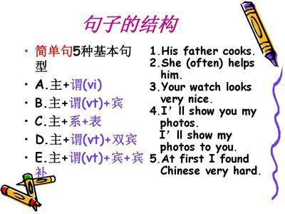 四字词语短一点的句子