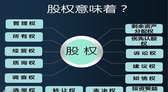 企业励志语录七个字 企业励志语录七个字