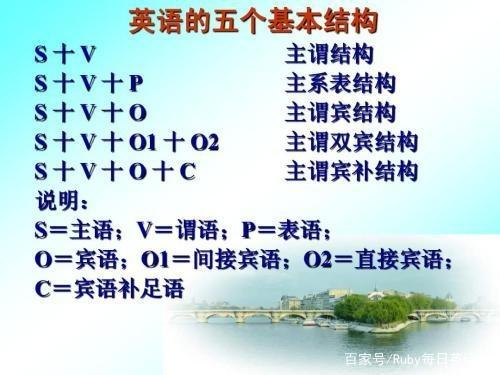 主系表句子举例英语