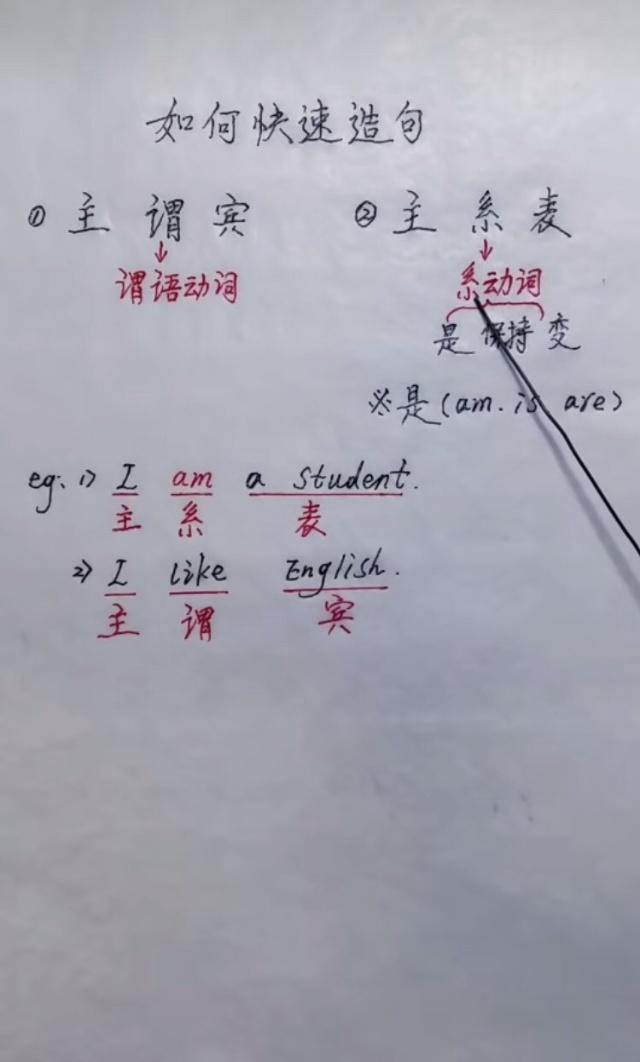 关于读书的英语句子 关于读书的英语句子