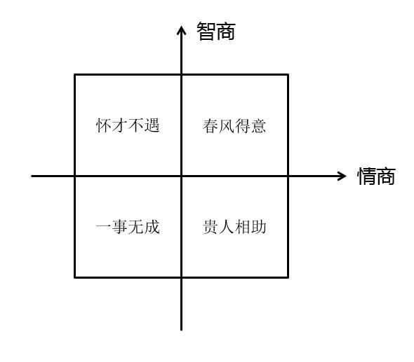 拍马屁 句子