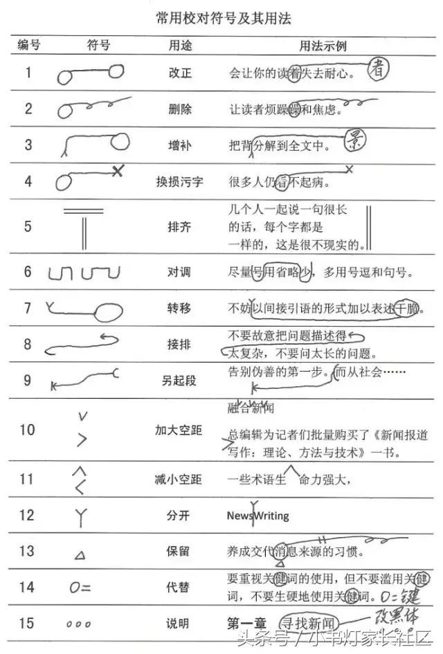语文句子划分符号