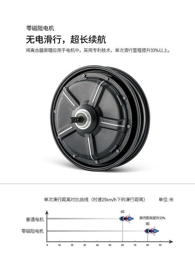 绿源电瓶车宣传语录 绿源电瓶车宣传语录