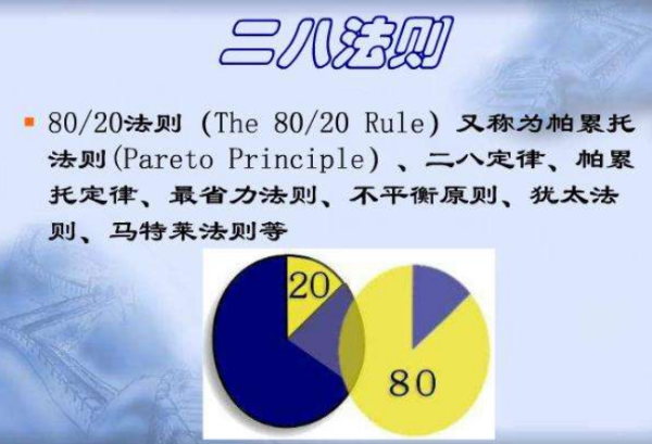 销售达人语录 职来职往达人语录