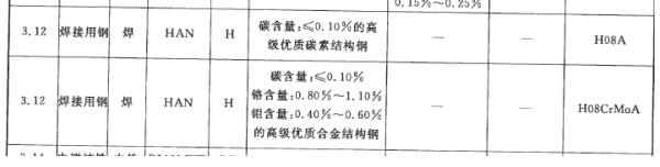 句子11.06.21苍生赋中的精华 欧阳修《秋声赋》的原文和译文