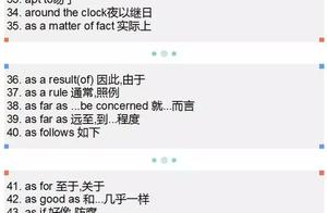 学生好句短语 小学生常用英语短语句子