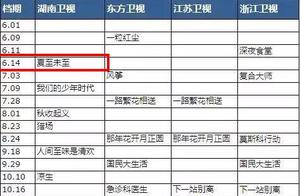 香樟树好句 夏至未至里描写香樟树的句子